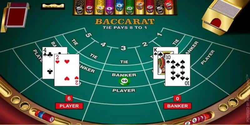 Luật rút thêm cho mình quân bài thứ 3 trong Baccarat online For88